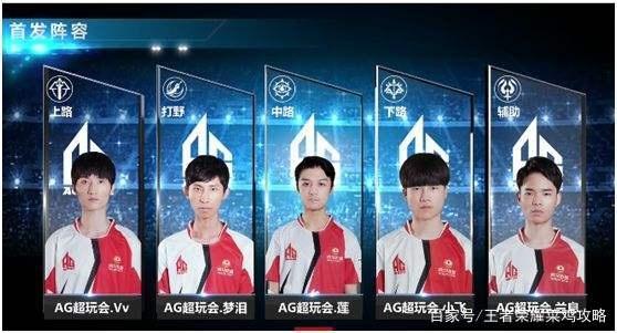 由于未能及