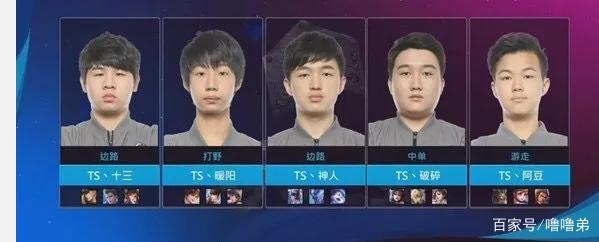 的深入分析