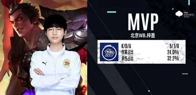 红魔正在考 红魔正在考