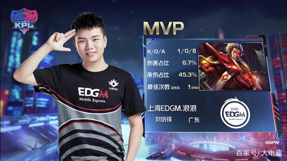 胜利不是终 胜利不是终