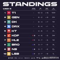 这是快艇队 这是快艇队