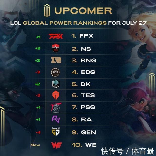 重视中场的 重视中场的